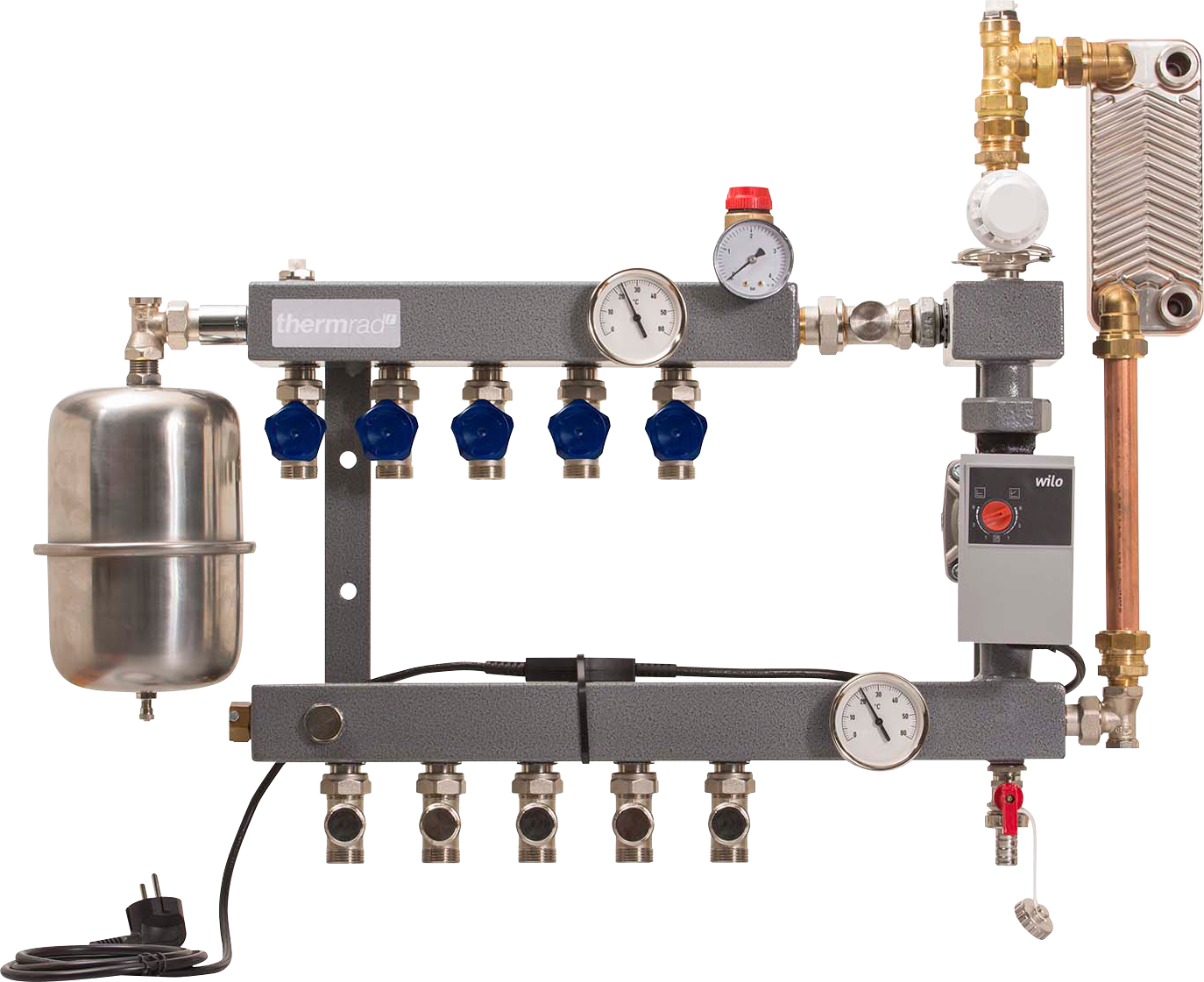 Thermrad verdeler de luxe